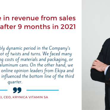 PLN 102 m in sales revenue in Q3 2021 - Krynica Vitamin